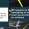IB1’s response to DESNZ energy smart data scheme call for evidence