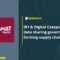 IB1 & Digital Catapult advance data sharing governance for farming supply chains